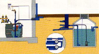 INTEWA HYBRID System f�r das Gewerbe